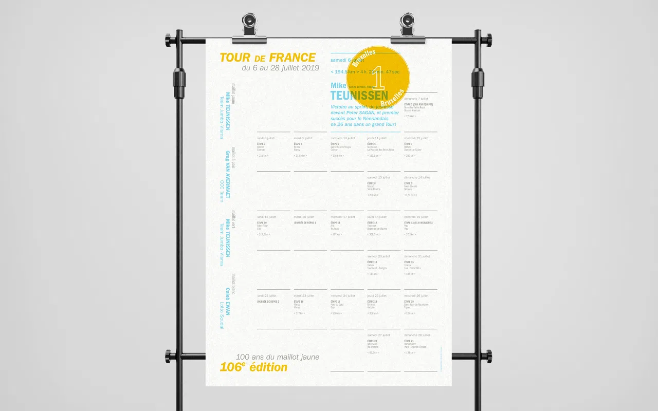 Affiche au format portrait racontant la 1re étape du Tour 2019, tenue par deux pinces métalliques sur une structure.