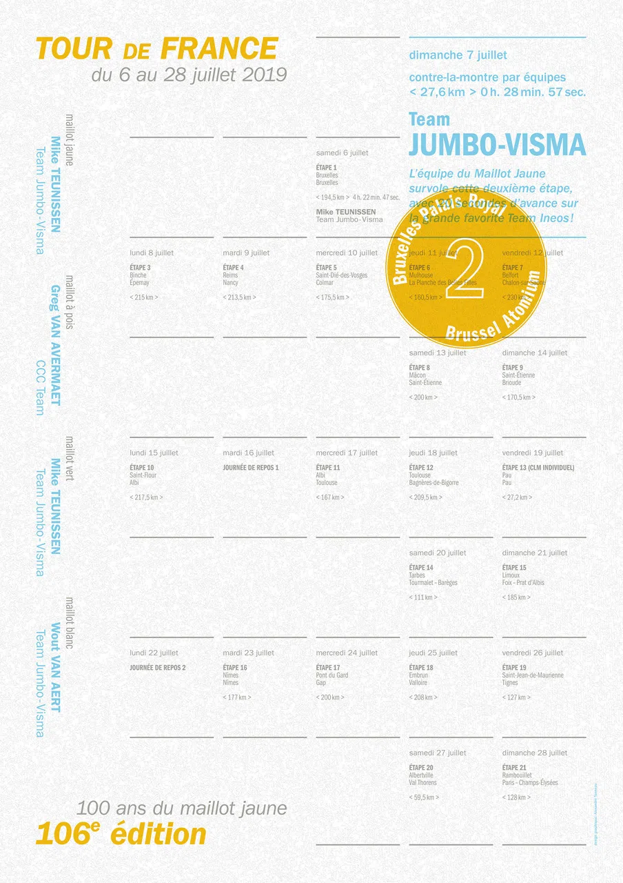 Affiche au format portrait racontant la 2e étape du Tour 2019, remportée par Team Jumbo-Visma.