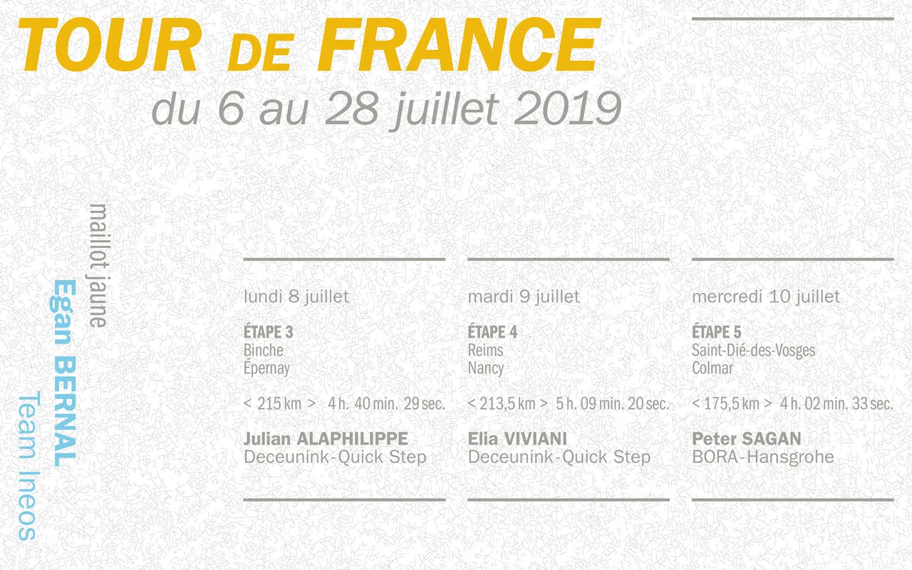 Gros plan sur l’affiche consacrée à la 21e étape du Tour 2019, montrant la trame en arrière-plan et le travail typographique.