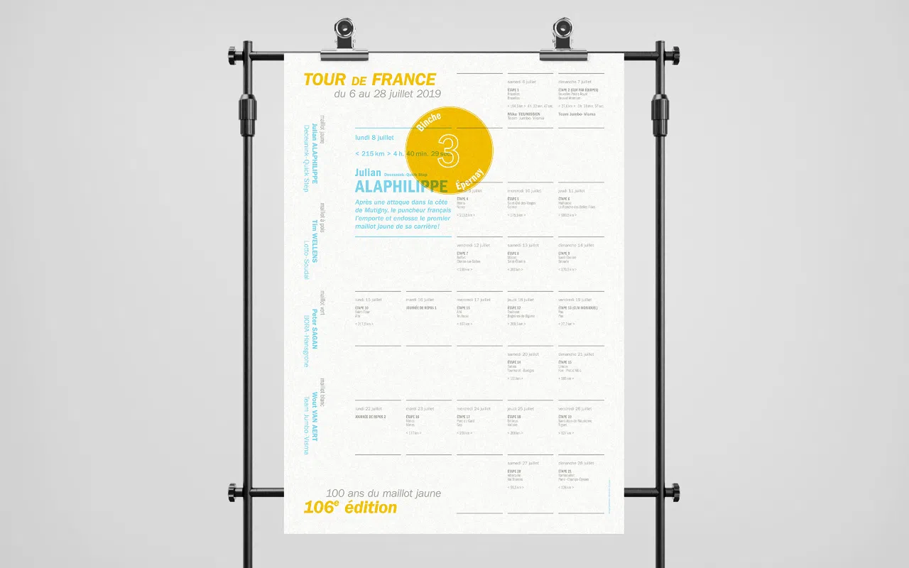 Affiche au format portrait racontant la 3e étape du Tour 2019, tenue par deux pinces métalliques sur une structure.